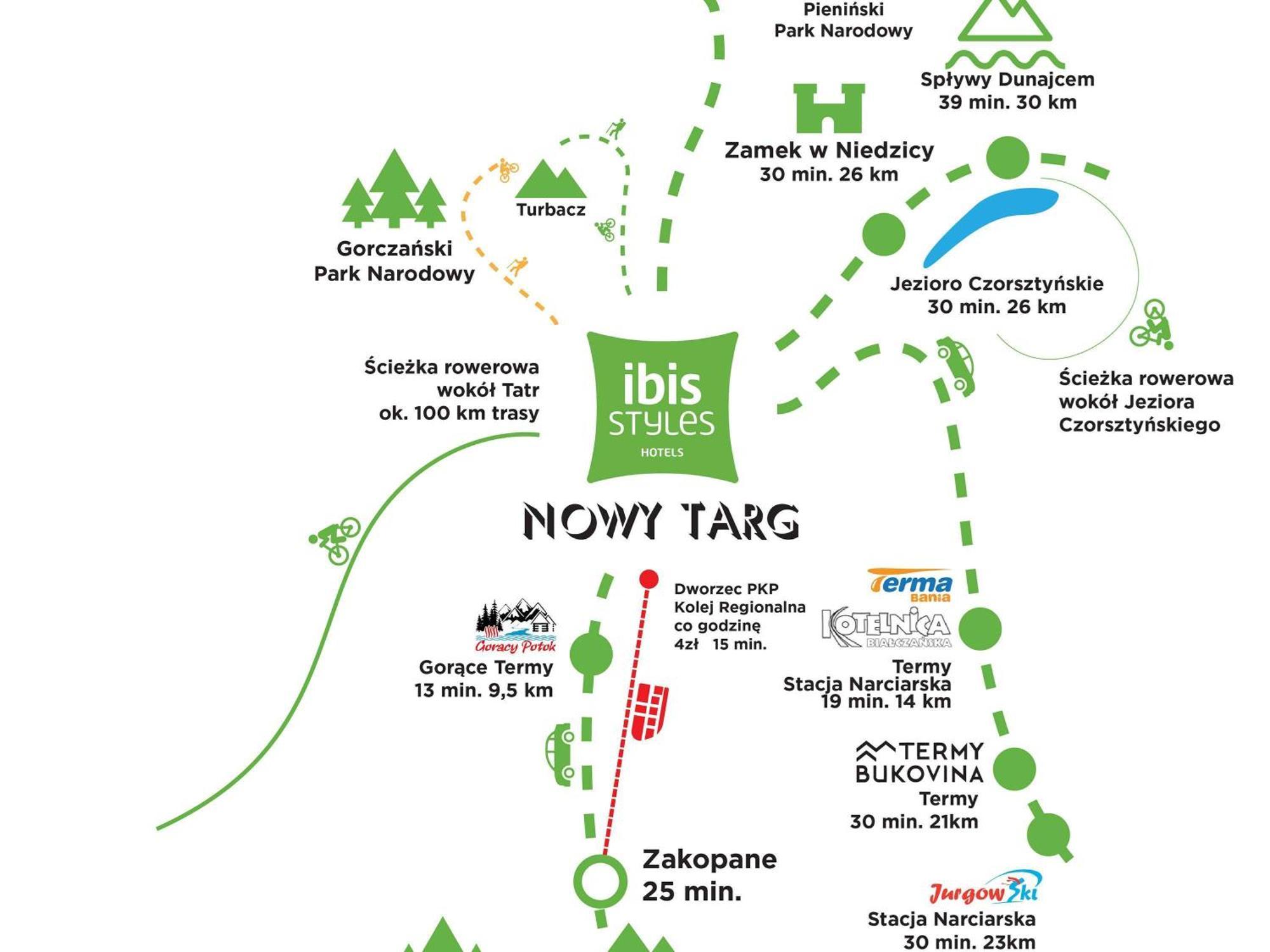 Ibis Styles Nowy Targ Hotel Eksteriør billede